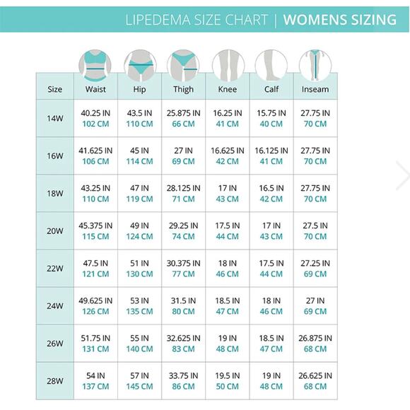 Marena BLK Recovery 22W Lipedema Post Surgical Girdle Comfort Ankle Open Crotch - Picture 5 of 5